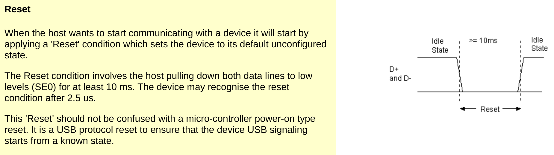 usb_reset_procedure